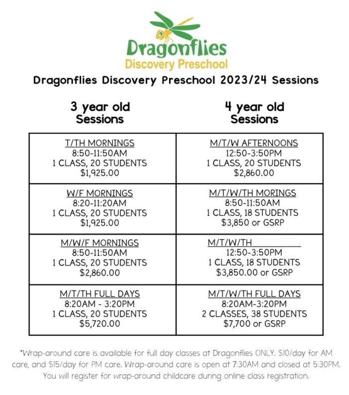 Dragonflies 2023-2024SY